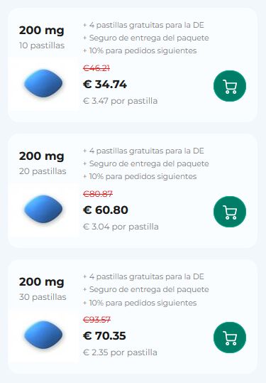 cenforce 200 es
